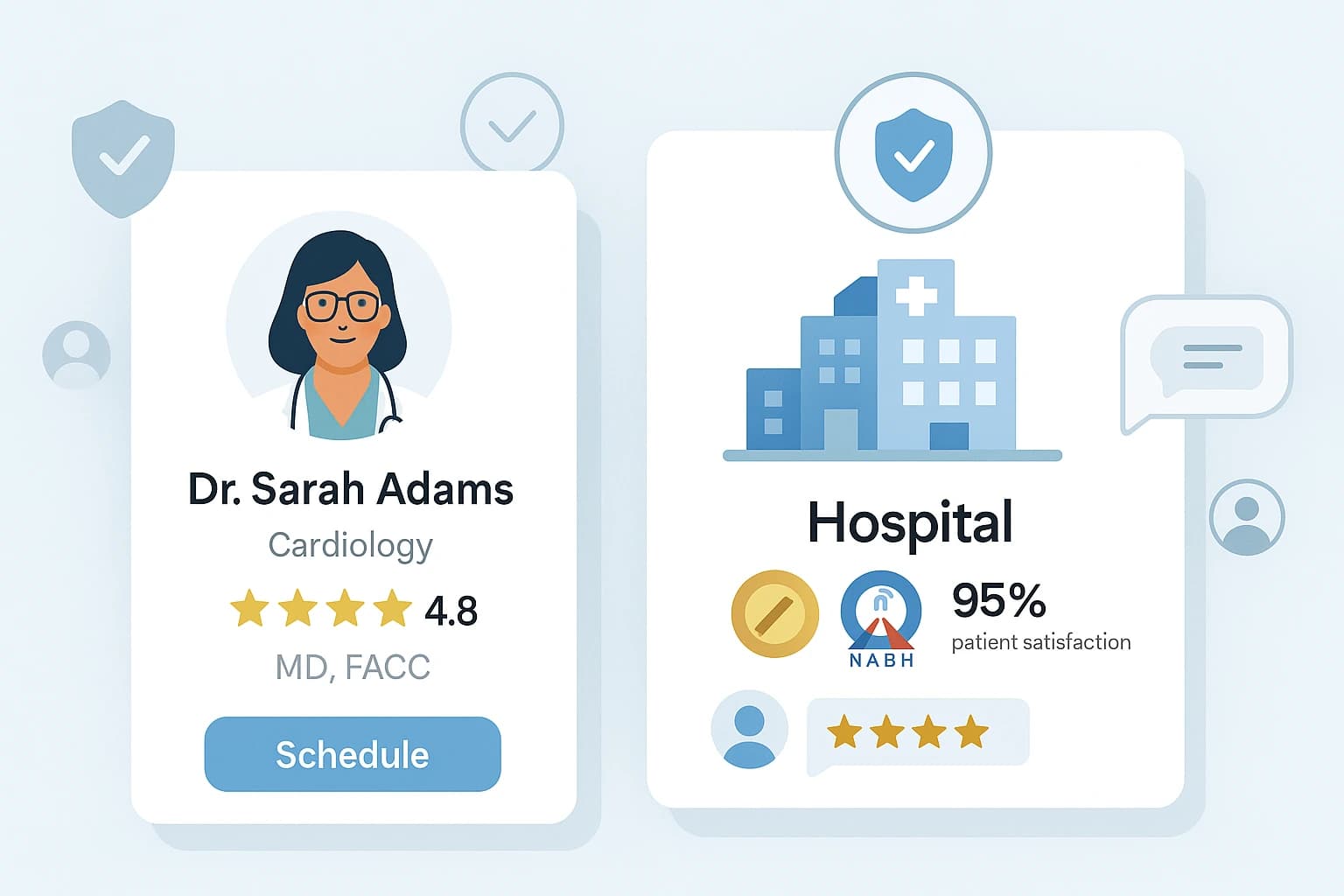 Verified Profiles in Healthcare: Why They Matter More Than Ever in 2025