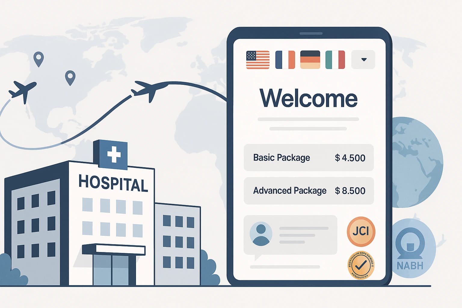 What Healthcare Facilities Need to Know About Medical Tourism and Digital Branding